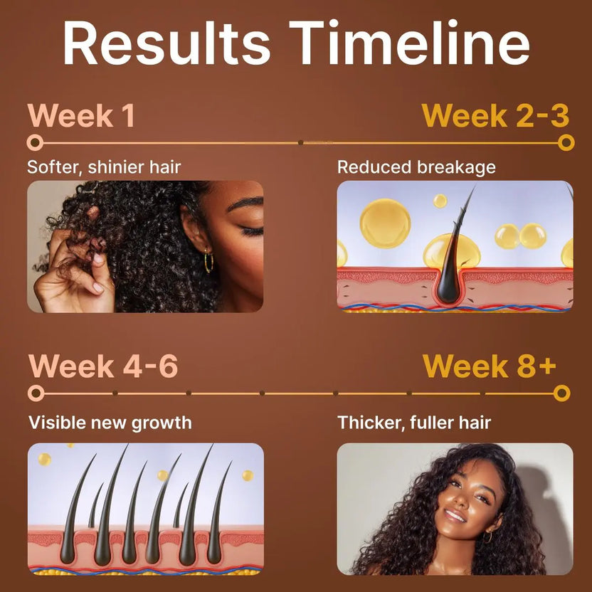 100% Pure Raw Batana Oil for Men & Women – Hair Growth & Edge Care Oil for Fuller-Looking Hair and Healthy Scalp